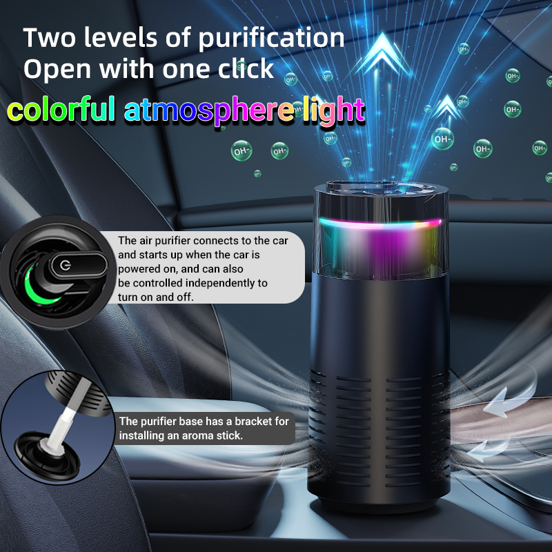 Mini Air Purifier with Aromath - Odor Eliminator Car recension och pris