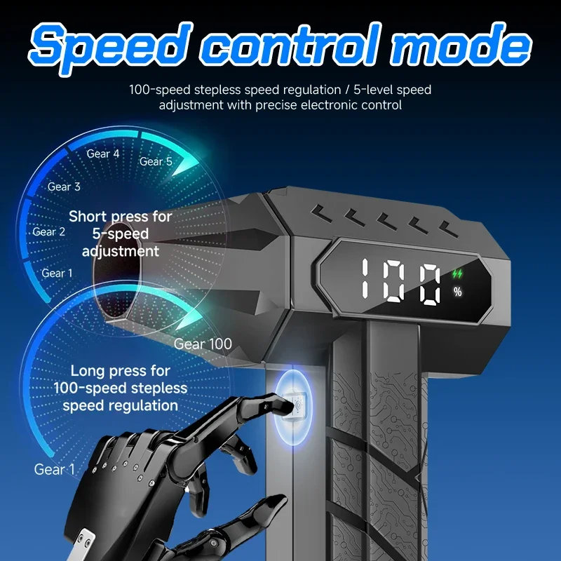 15000mAh Turbo Fan Jet 5 Speed - Dryer Car Blower recension och pris